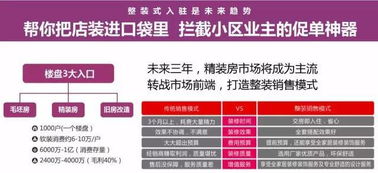 零門(mén)檻、零顧慮，如何免費(fèi)代理上百個(gè)一線家居品牌？